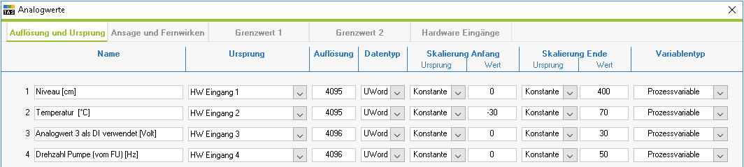 jriegler Analogwerte - Auflösung und Ursprung.png