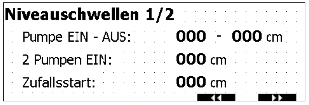 Siemens 03-Niveauschwellen.png