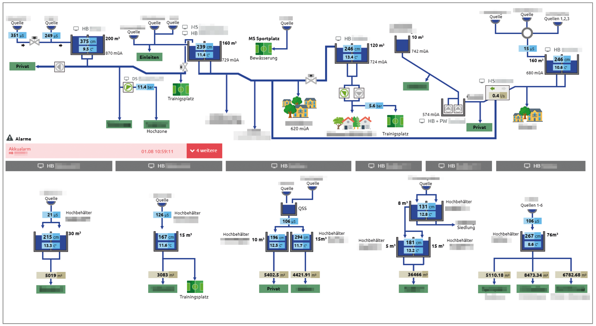 myTAS-SCADA-Detail-02.png