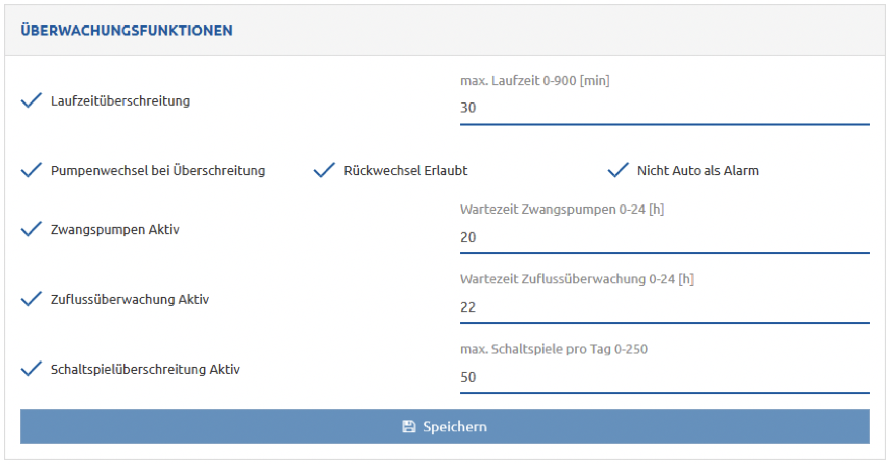 Überwachungsfunktionen.png