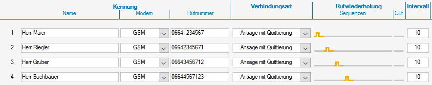 ibuchbauer-2018-01-16 11_27_11-Rufnummern.png