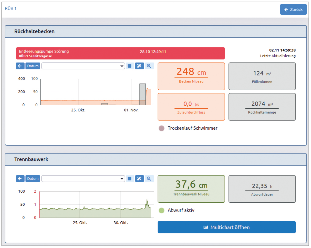 myTAS-Views-Detail-01.png