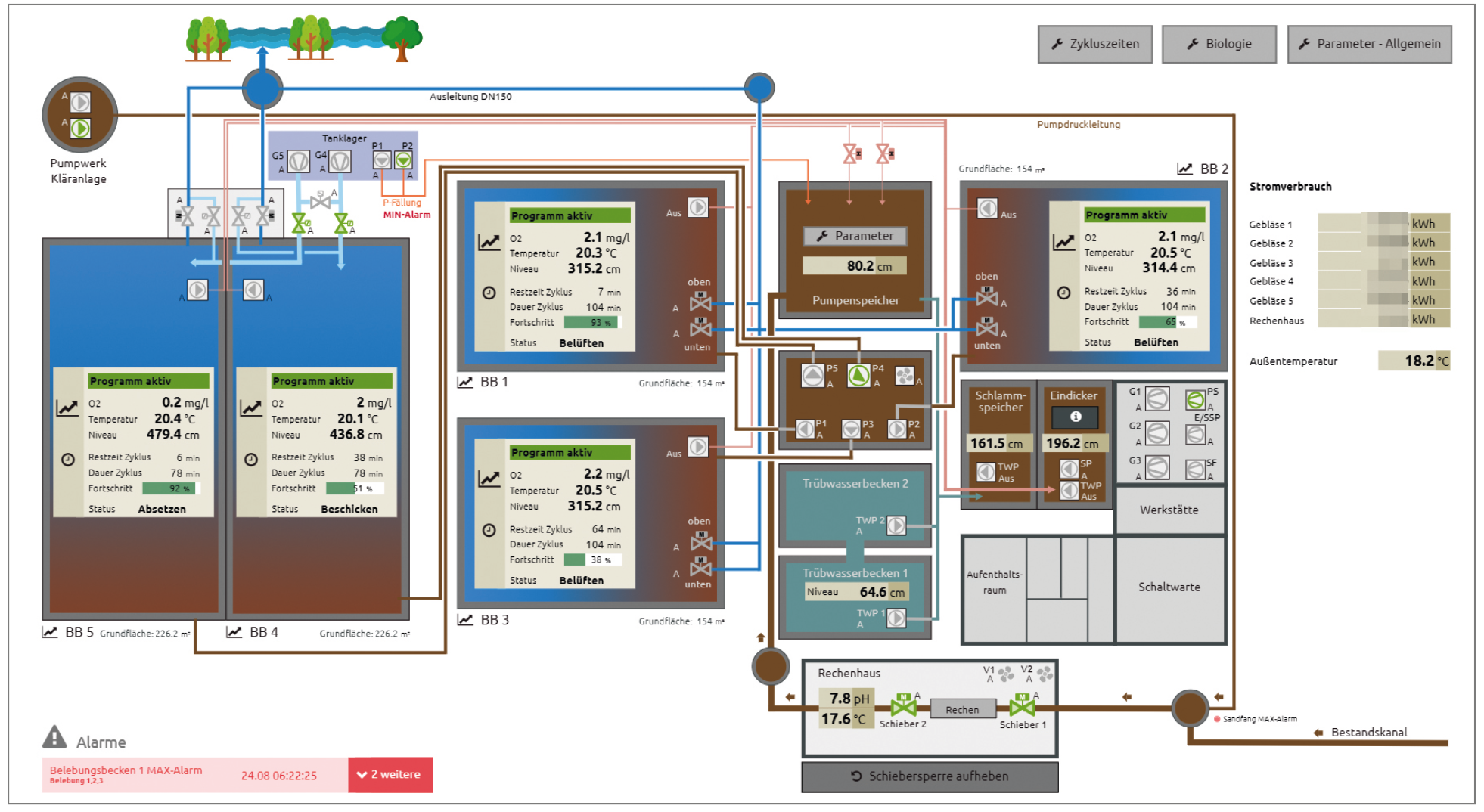 myTAS-SCADA-Detail-01.png