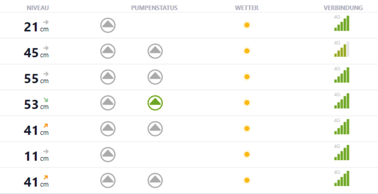 myTAS-Wetter.png