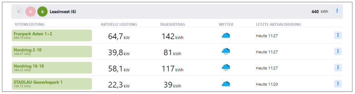 myTAS-Geräteübersicht-Detail-03.png