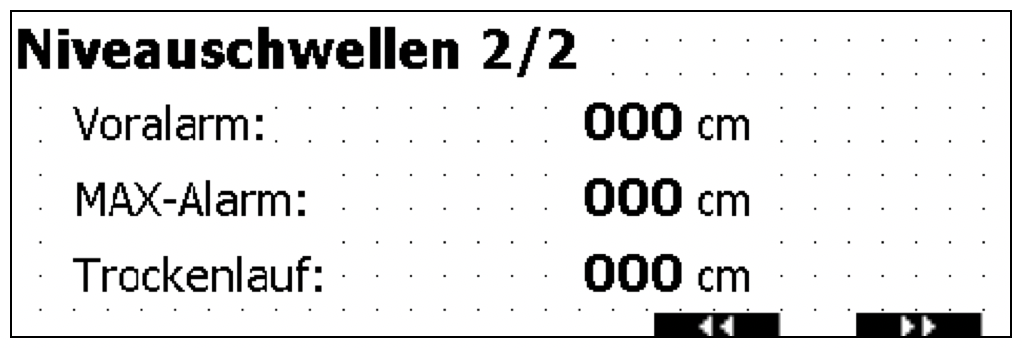 Siemens 04-Niveauschwellen2.png