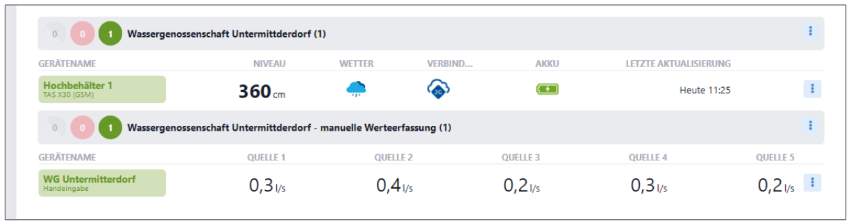 myTAS-Geräteübersicht-Detail-02.png