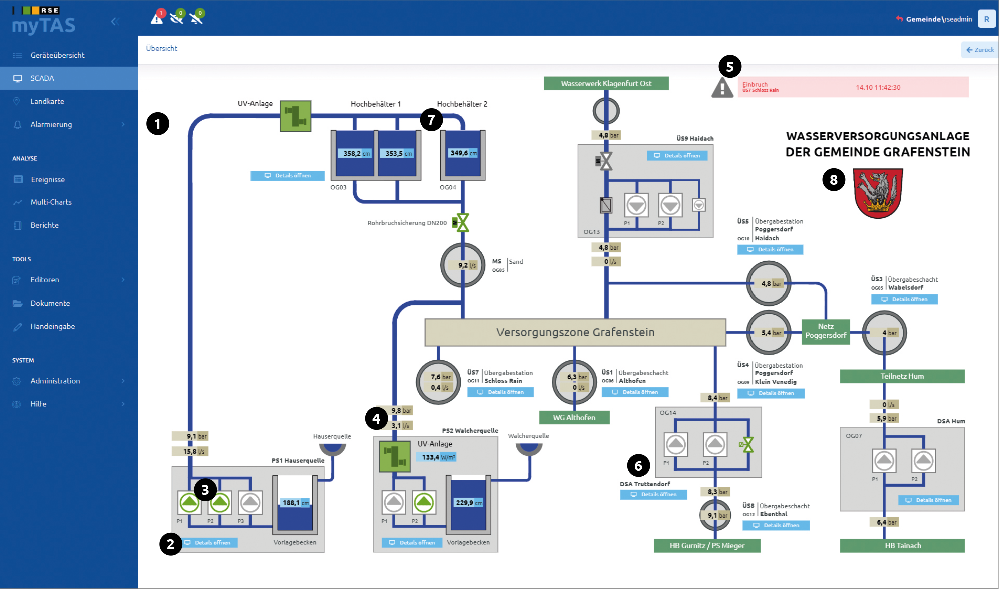 myTAS-SCADA.png